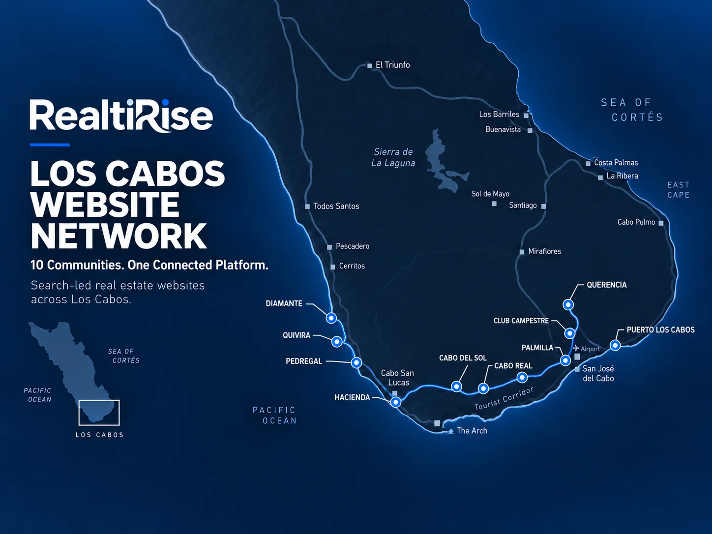 Los Cabos Community Network real estate website homepage