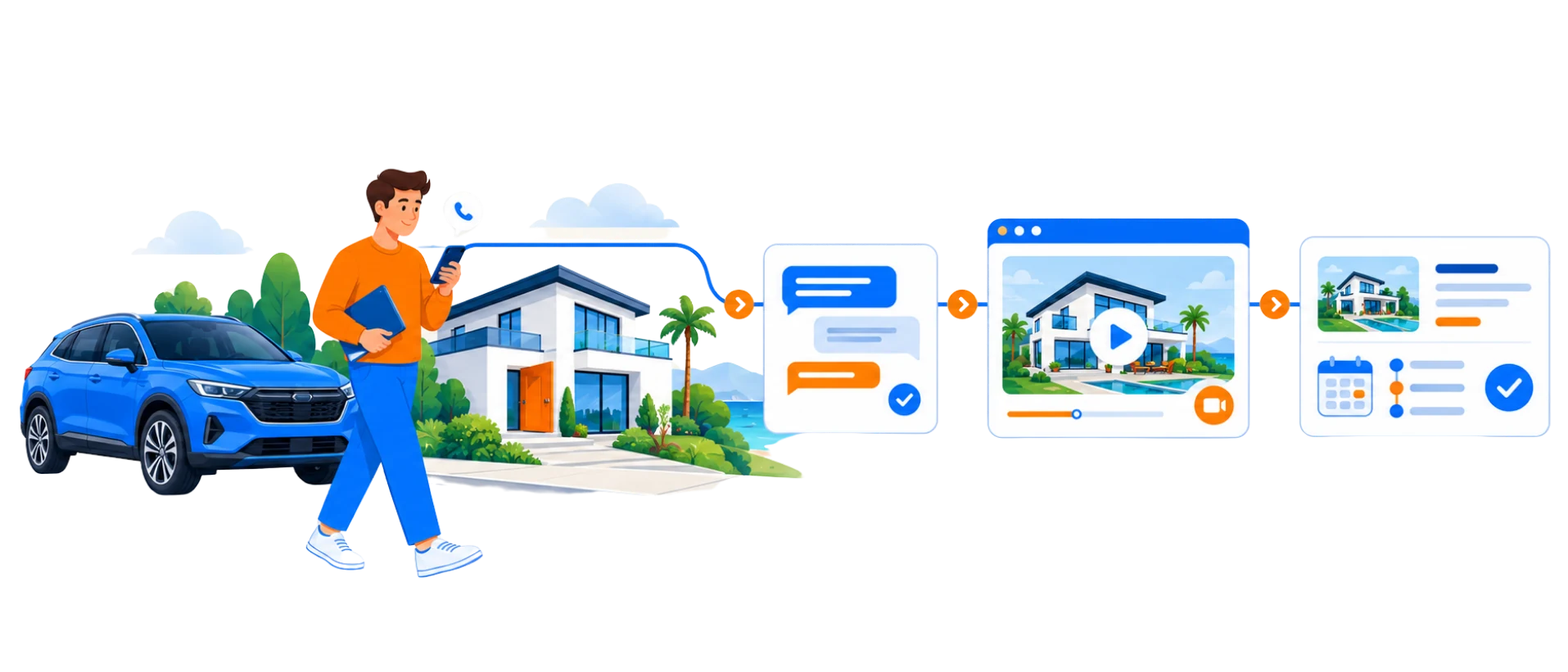 An agent working around a showing day — from the car and a property visit to a message thread, a recorded video walkthrough, and a scheduled next step