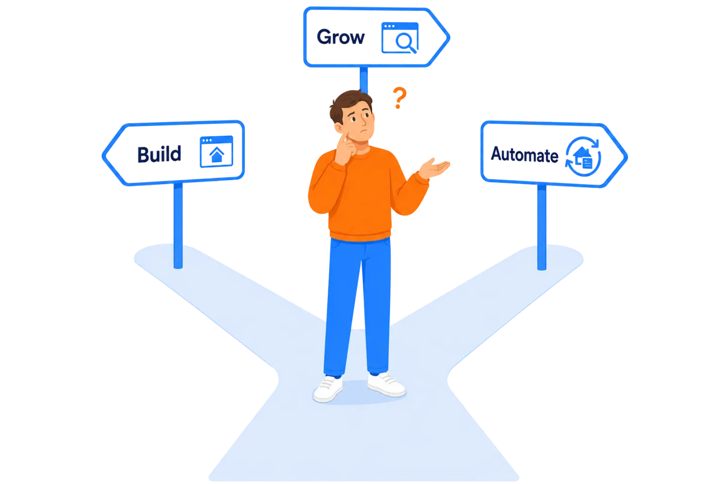 Diagnostic illustration showing three stages of a real estate website growth path with the current stage marked